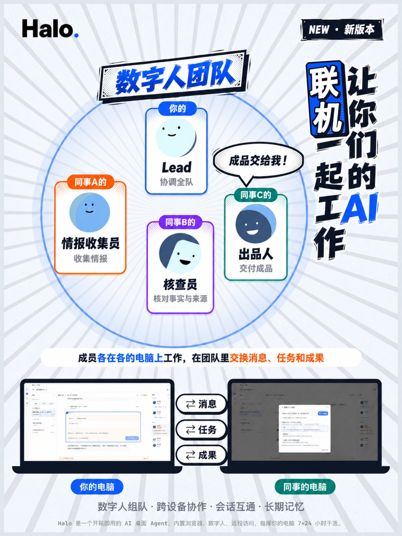 数字人团队：你的 Lead 协调全队，同事们的数字人各在各的电脑上工作，在团队里交换消息、任务和成果