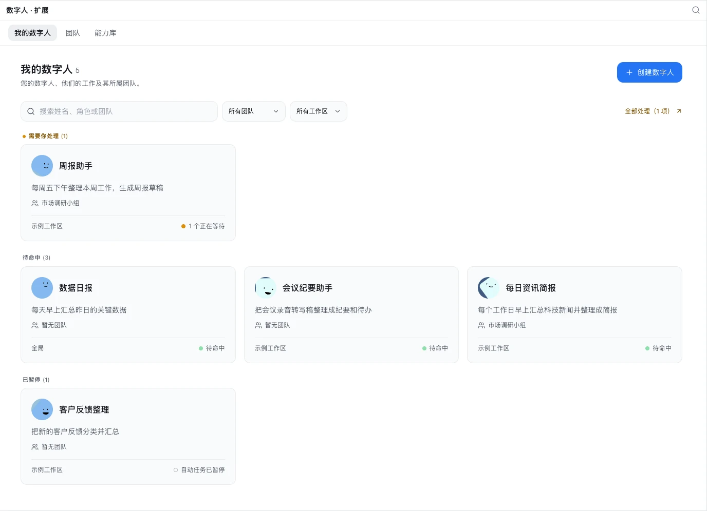 数字人页面的「我的数字人」:几位数字人按需要你处理、待命中、已暂停分组显示,每张卡片写着所在工作区和状态